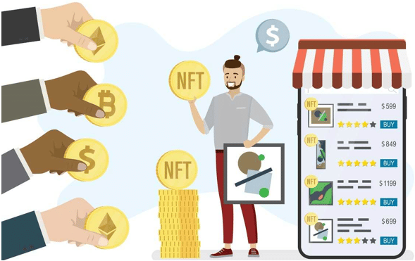 A Complete Guide to Listing NFTs