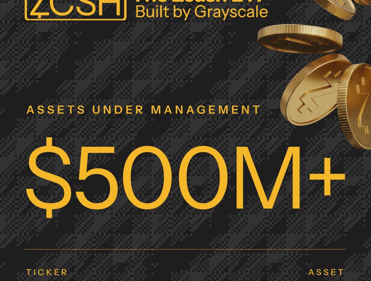 The Zcash ETF announcement graphic marking $500 million in assets under management